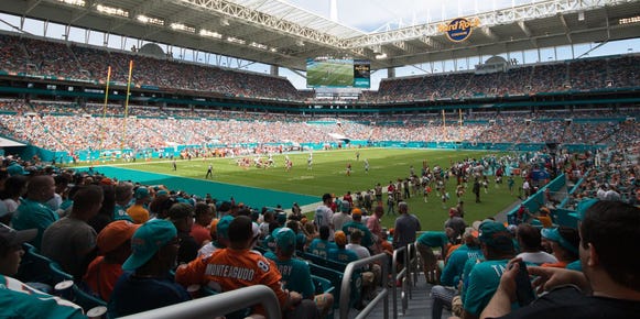 6 Questions to Prepare You for Super Bowl LIV