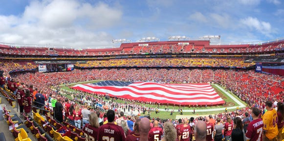 Super Bowl Attendance and Revenue Over the Years