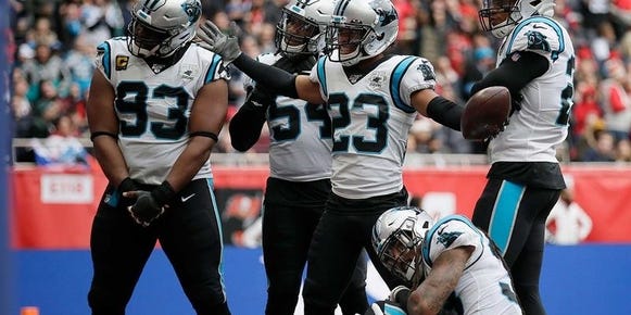 Getting Ready for the Carolina Panthers Next Game: To-Do List